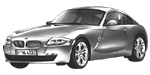 BMW E86 U0790 Fault Code