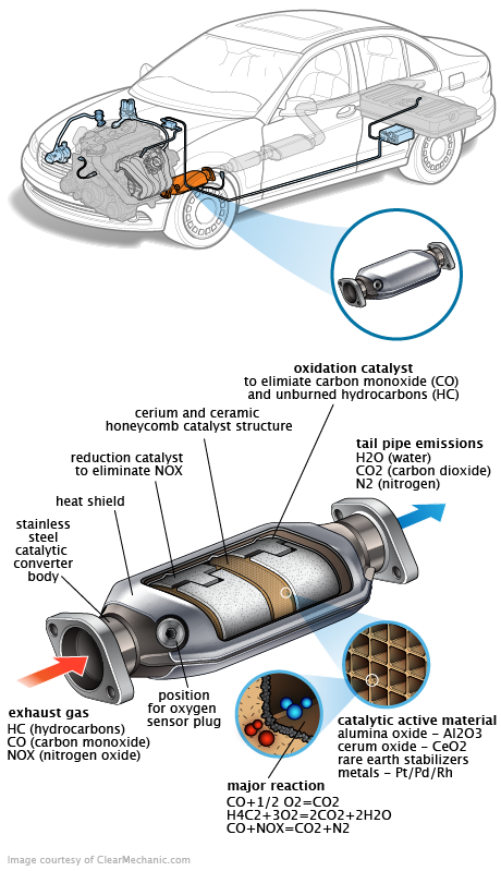 See U0790 repair manual